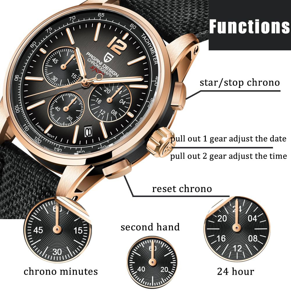 PAGANI DESIGN Neue Herrenuhr 4 – Luxury Lifestyle Men Bewertung und Preis